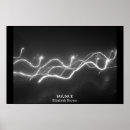 Search for bouncing posters Abstract