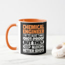 Search for engineer quote mugs Engineering