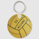 Search for water polo accessories Swimming
