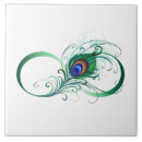 Search for peacock feather tiles Colourful