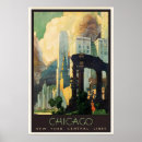 Search for art deco travel posters Classic travel illustration