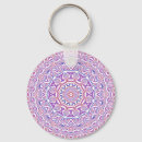 Search for intricate key rings Kaleidoscope
