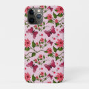 Search for kawaii pattern iphone cases Pink aesthetic