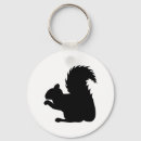 Search for squirrel cartoon key rings Animal