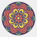 Search for mosaic tile pattern stickers Ceramics
