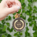 Search for retirement key rings Modern