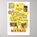 Search for ole posters Travel