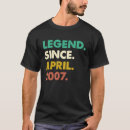 Search for 16 year old tshirts Since