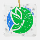 Search for transplant christmas tree decorations Recipient