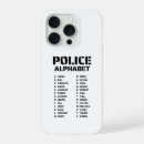 Search for alphabetical order electronics Phonetic alphabet