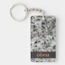 Search for granite key rings Nature