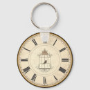 Search for numerous key rings Time