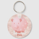 Search for piggies key rings Vector
