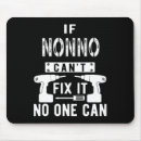 Search for not fix your computer electronics Cartoon