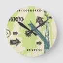 Search for hi tech clocks Abstract
