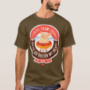 Search for donut tshirts Exercise