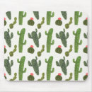 Search for andean mousepads Costa rica