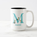 Search for antique mouse mugs Children