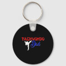Search for self defense key rings Karate champion