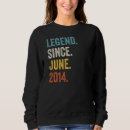 Search for 2014 hoodies Old
