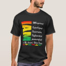 Search for ancestors clothing History