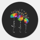 Search for flo stickers Awareness