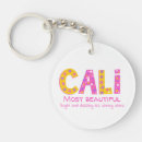 Search for letter c key rings Monogrammed