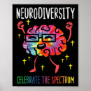 Search for aspergers posters Neurodiversity
