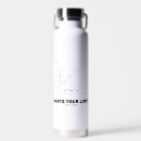 Search for function drinkware Calculus