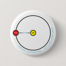 Search for germs badges Covid 19