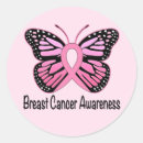 Search for cancer research stickers Breast