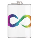 Search for adhd barware Neurodivergent