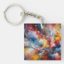 Search for planets key rings Abstract