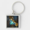 Search for steampunk key rings Antique