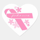 Search for fighting labels Fight like a girl