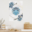 Search for mandala art posters Teal