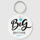 Search for brother rounded key rings Uncle