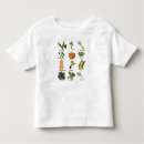 Search for vegetarian thanksgiving tshirts Vegan