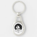 Search for yacht key rings Lake