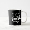 Search for vegan diet mugs Veganism