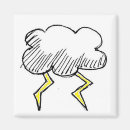 Search for storms magnets Weather