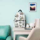 Search for leaf laptop bags Grey