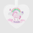 Search for pink fairy christmas tree decorations Watercolor