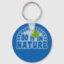 Search for activist key rings Nature