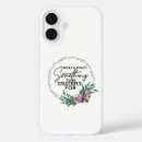 Search for mindset iphone cases Floral