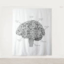 Search for neurology art Neuroscience