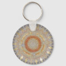 Search for spiral key rings Design