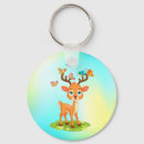 Search for cute deer key rings Baby