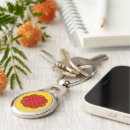 Search for aids awareness key rings Red