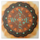 Search for aum tiles Meditation